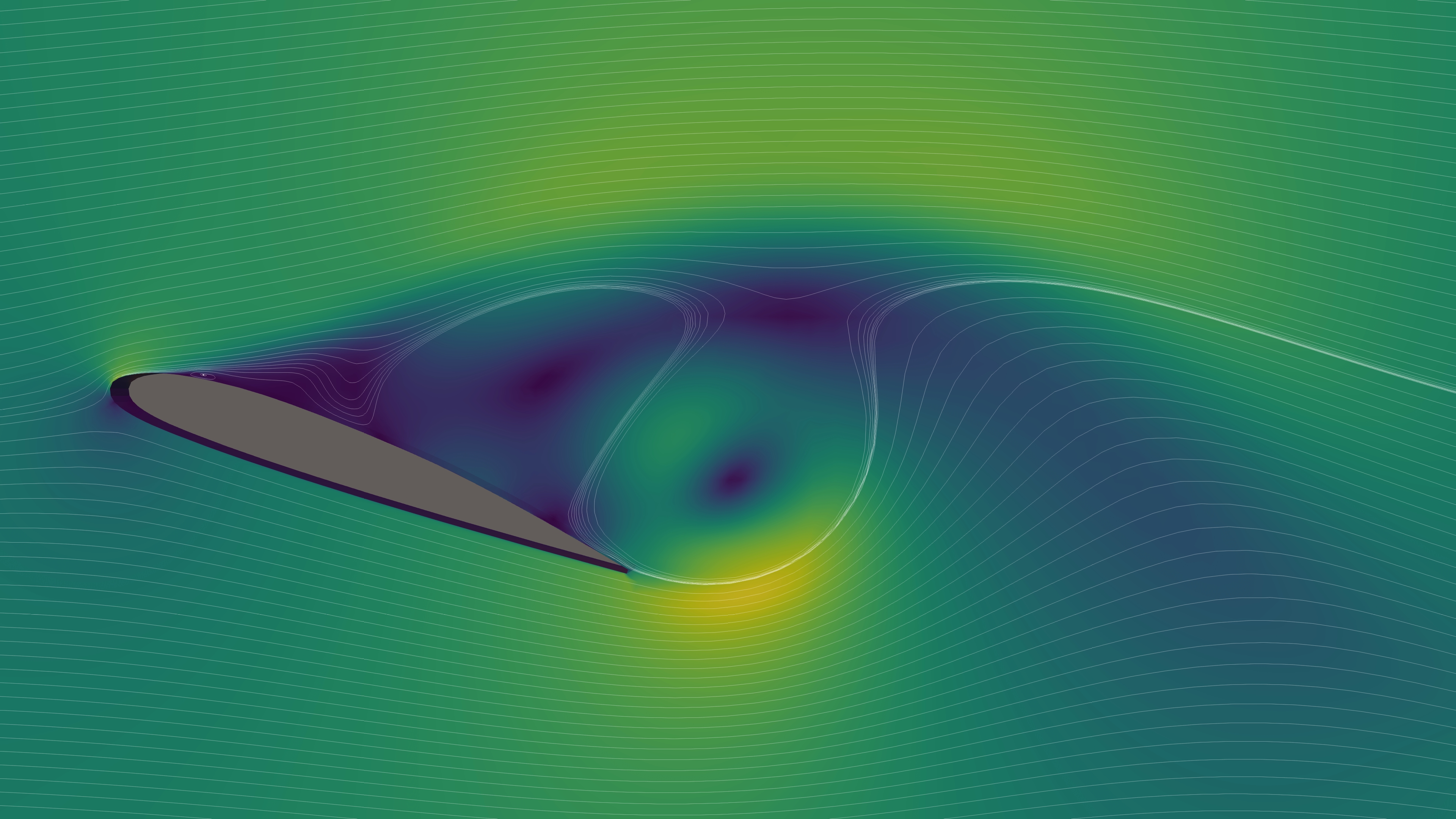 Simulations